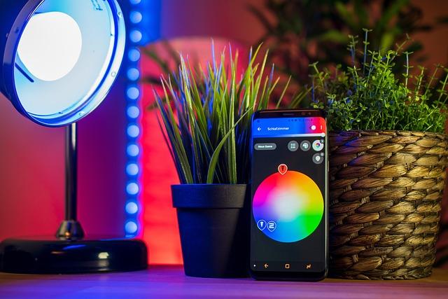 Innovative ⁤Smart Tools: The Future of Beauty Regimens