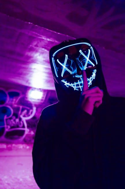 Care Tips⁢ and Best ‍Practices for‍ Maximizing your LED Mask Investment