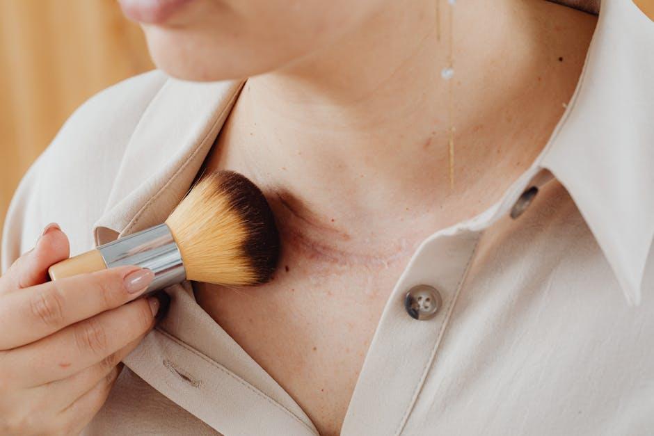 Transform Your Skin: Real User Experiences and⁣ Recommendations