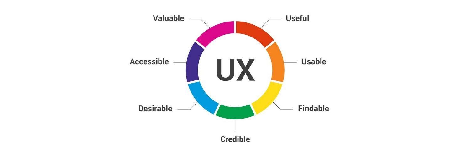 User Experience: ⁤ease ‌of⁣ Use and Setup for Everyday Life