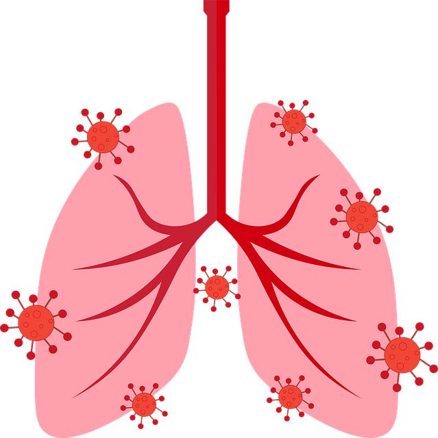 The Science Behind Respiratory Rate tracking and Its Importance