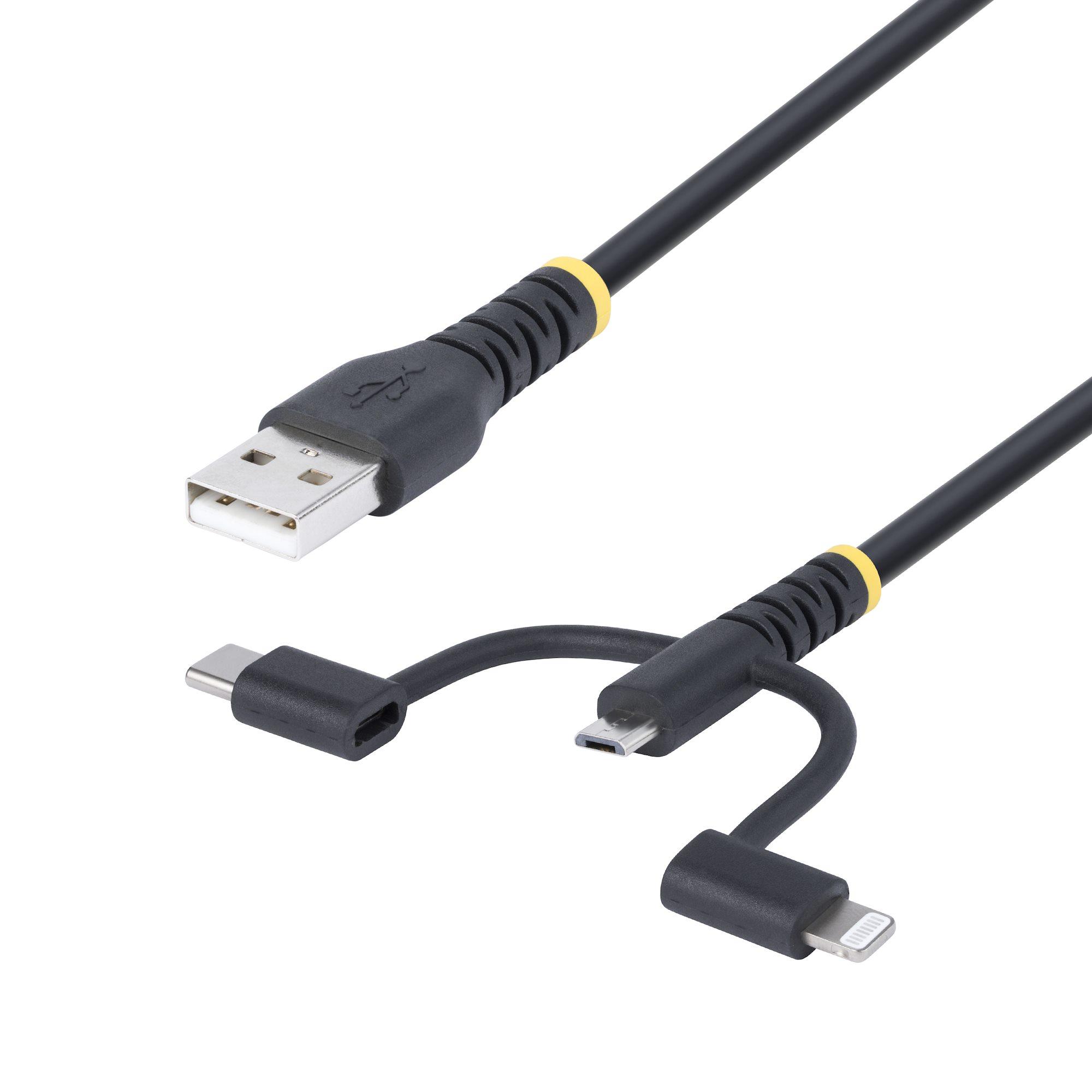 Understanding the Anatomy of Apple⁤ USB-C Charge Cables